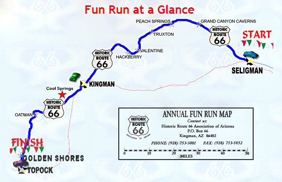 Route66FunRun